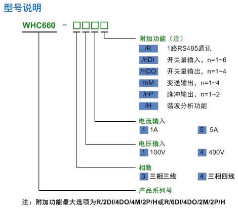 WHC660多功能電力儀表