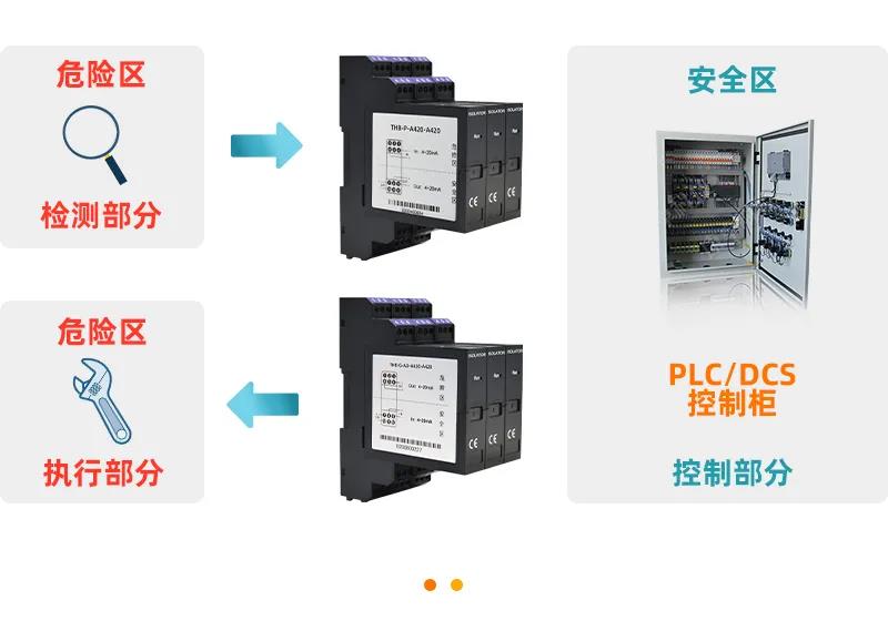 隔離器安全柵1.jpg